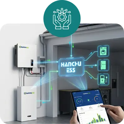 An infographic illustrating the Hanchu ESS system powering a home; holographic lines connect the inverter and battery to appliances like a washing machine, fridge, and EV charger, controlled by a tablet.